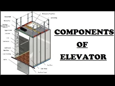 Resumirse el sitio residencial de la máquina del elevador 3A del MRL de la elevación menos la tracción